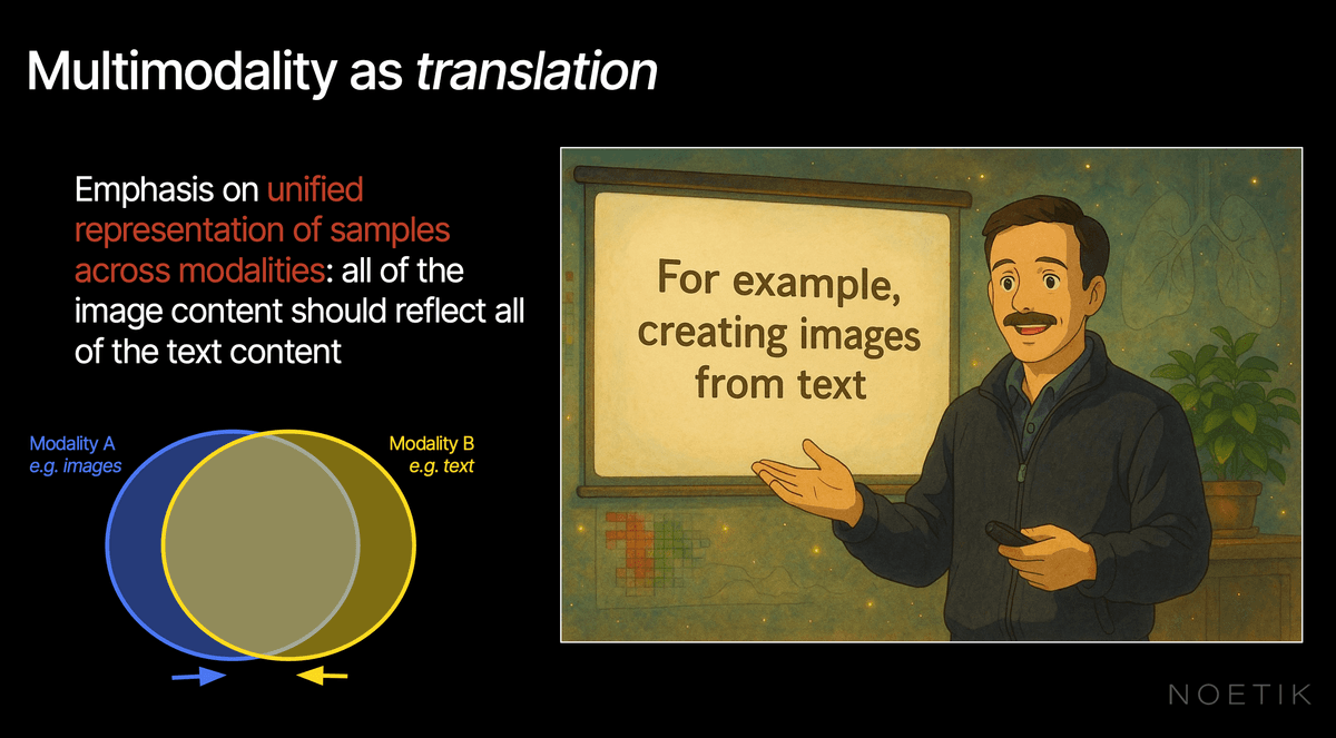 CS25 Stanford lecture slide preview