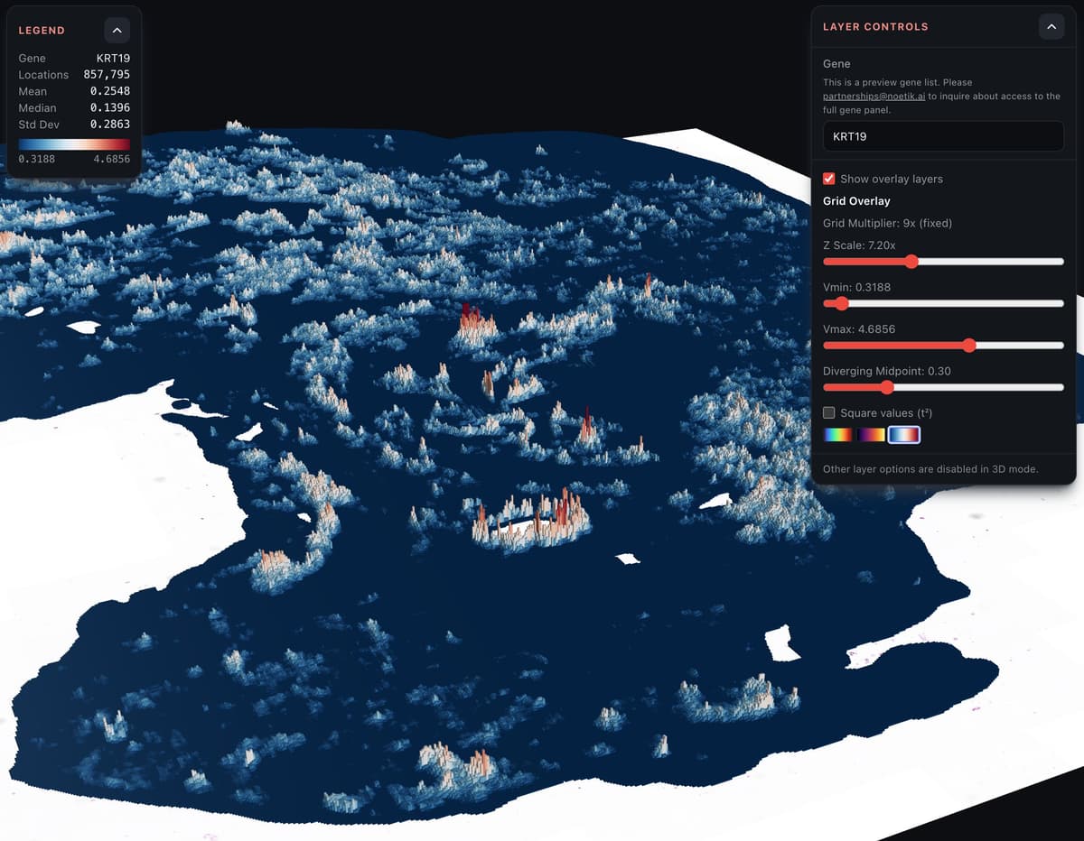 Screenshot from the TARIO-2 interactive explorer