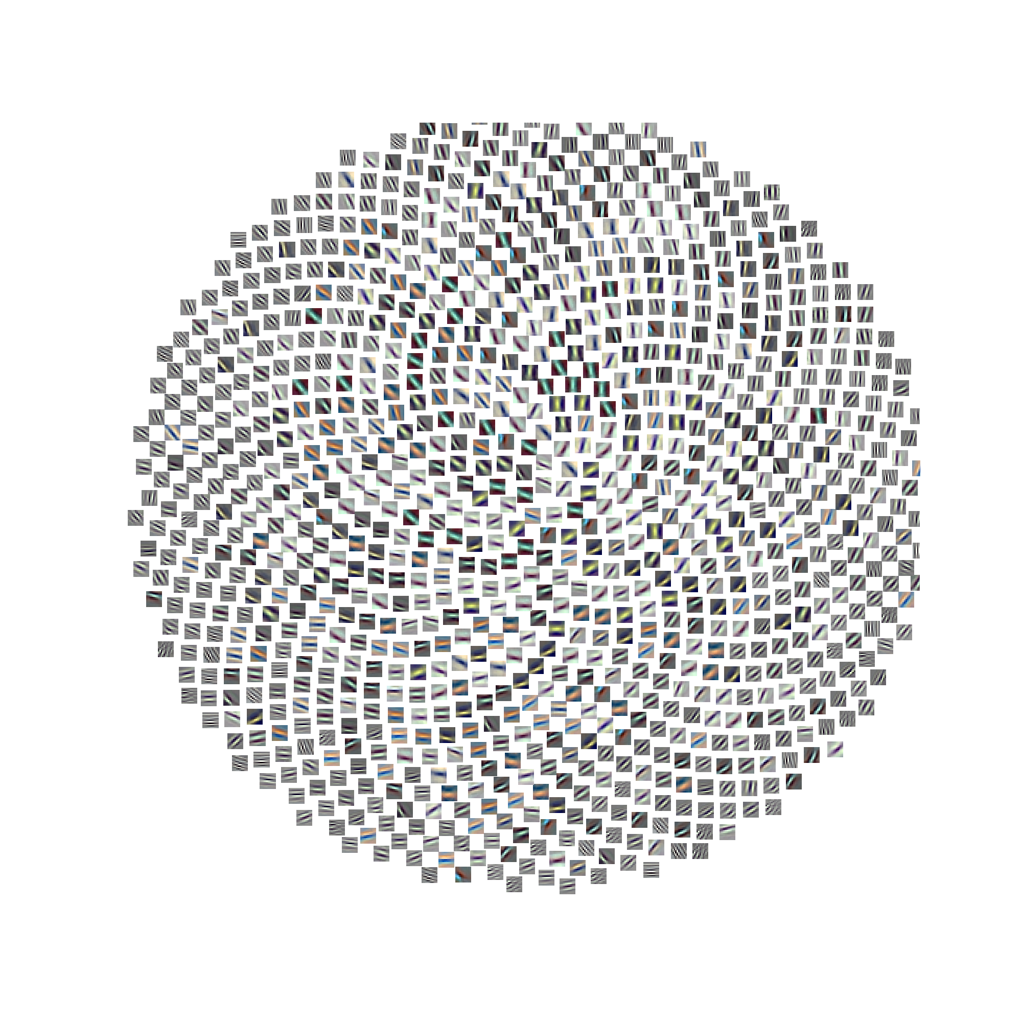 Visualization of image filters arranged in a sunflower-like pattern.