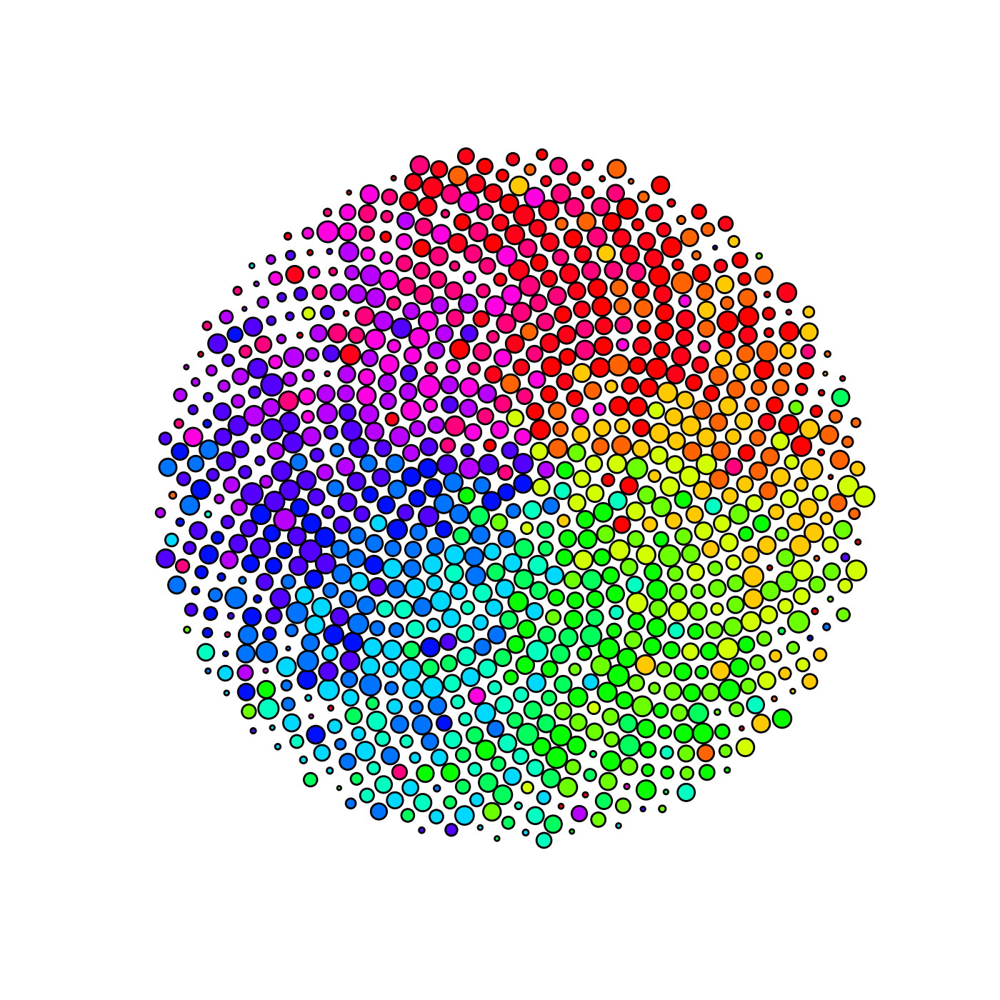 Rainbow colored dots arranged in a sunflower-like pattern.